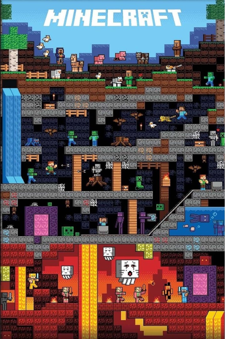 Póster Mundos de Minecraft – Superficie, Cuevas...